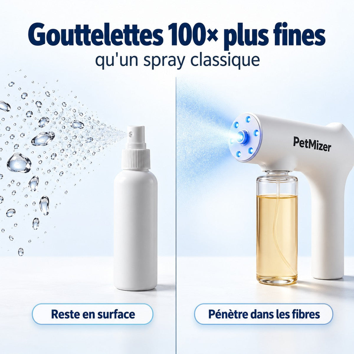 Gouttelettes 100 fois plus fines qu un spray classique